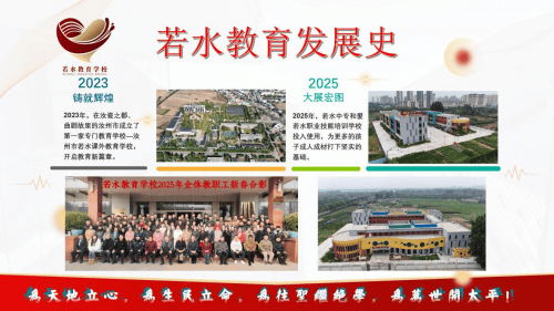 水教育介绍及2025收费说明pg电子试玩平台2025年若(图2)