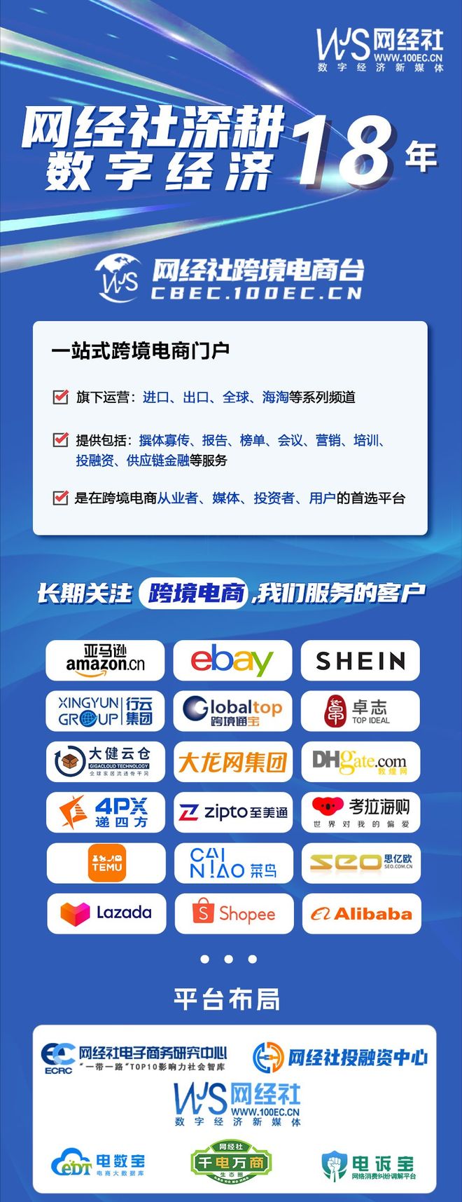 全景分析报告(2025)》网经社发布pg电子试玩平台《江西省跨境电商发展(图17) 全景分析报告(2025)》网经社发布pg电子试玩平台《江西省跨境电商发展(图17)