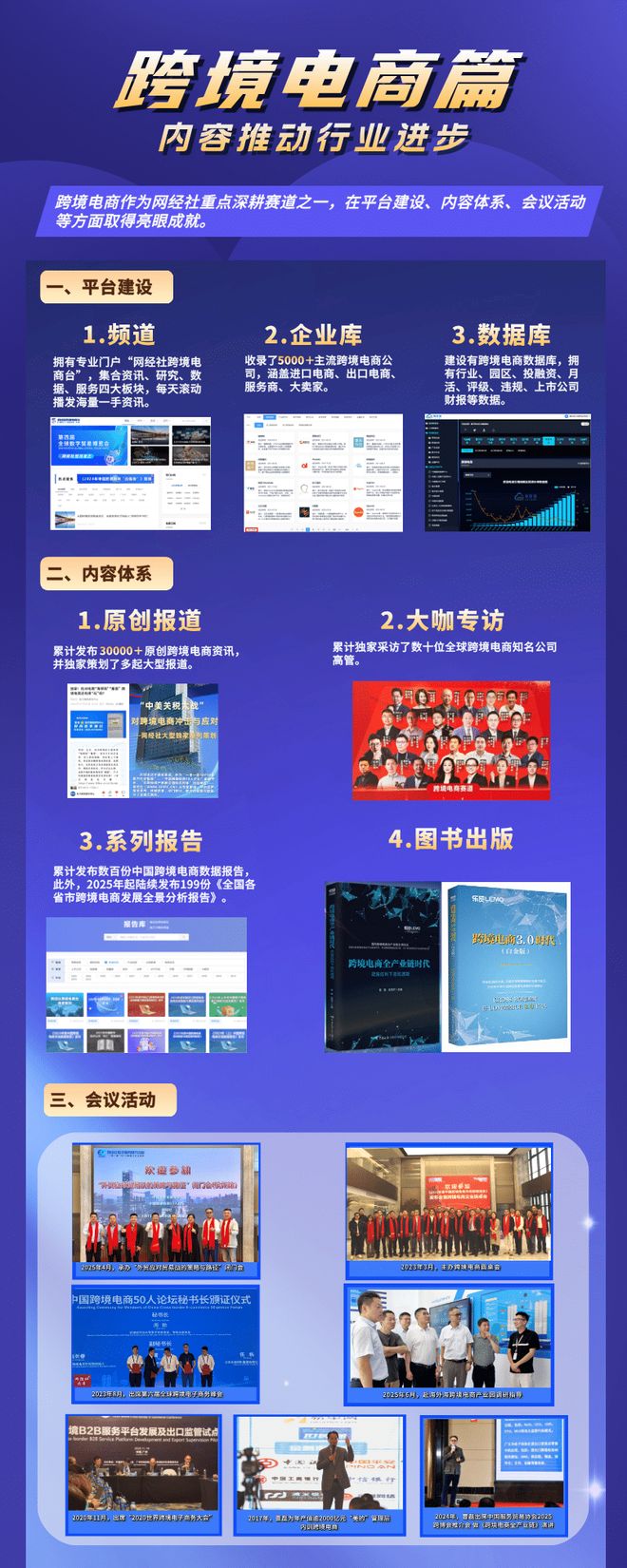 全景分析报告(2025)》网经社发布pg电子试玩平台《江西省跨境电商发展(图18) 全景分析报告(2025)》网经社发布pg电子试玩平台《江西省跨境电商发展(图18)